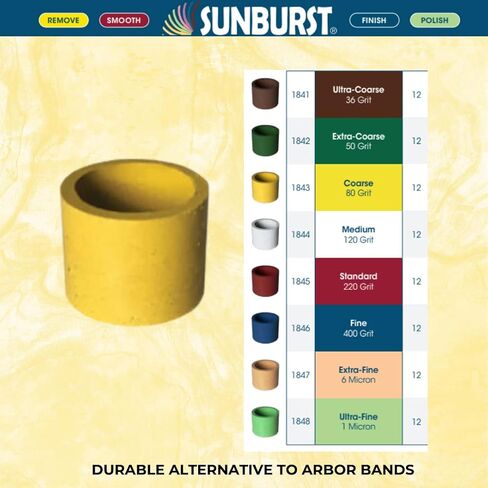 نطاقات أسطوانات Dedeco Sunburst - 1/2 "(12 مم) × 1/2" (12 مم) ، وملحقات الأدوات الدوارة للتلميع الدقيق للتنظيف ، و 80 حصى خشن ، وأكسيد الألومنيوم - 12 قطعة لكل حزمة in Saudi Arabia
