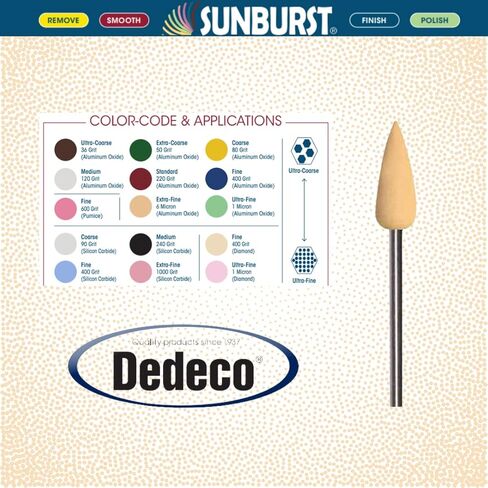 Dedeco Sunburst Points - 3/32 "(2.35mm) Shank ، الشكل - ملحقات Deburring Deburring Deburring Deburning Precision ، محصورة 6 ميكرون ، أكسيد الألومنيوم - 12 حزمة in Kuwait