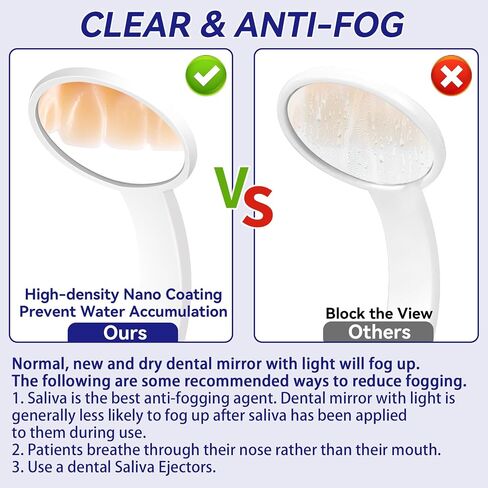 Annhua Dental Mirror for Teeth with Light Anti Fog Dentist Mouth Mirror, Reusable Plastics Dentist Mirror with Replaceable Led for Inside Mouth and Oral Care - White in Saudi Arabia