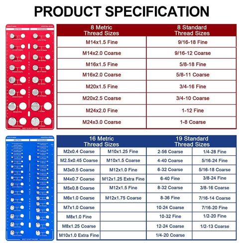 51 Nut and Bolt Thread Checker, Thread Gauge SAE & Metric with Screw Size Chart for Quickly Identifying Thread Sizes, Bolt Size Finder Made of Durable 6061 Aluminum for DIY, Automotive - Gifts for Men in Saudi Arabia