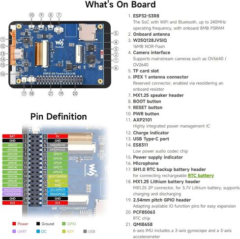 Waveshare ESP32-S3 3.5inch تسعية اللمسة اللوحة لمس عرض اللوحة B ، 320 × 480 ، IPS ، لون 262 كيلو ، QSPI ، واجهة الكاميرا على متن ، Wi-Fi و Bluetooth 5 ، ESP32 مع العرض ، مع حالة وقائية in Saudi Arabia