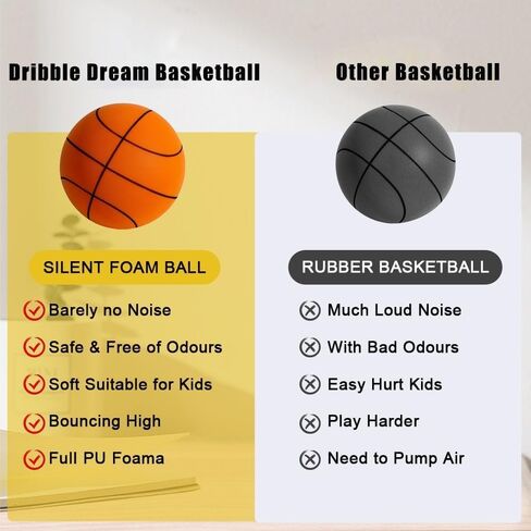 Silent Basketball and Hoop Set, Indoor Basketball Hoop for Kids and Toddlers, Quiet Basketball Dribbling No Noise, Mini Foam Basketball for Door or Wall Mounted, Indoor Dribble and Shoot(Wired Orange in Kuwait