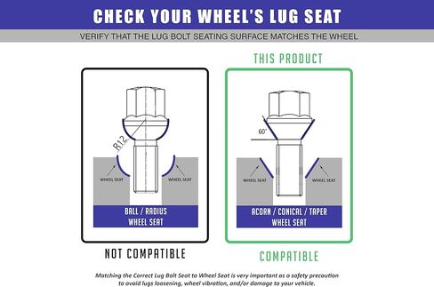 Wheel Accessories Parts Set of 20 Chrome 14x1.5 Lug Bolts Conical Seat with 17mm Hex, 33 mm Shank Length, Acorn Seat Lug Bolt Designed for Aftermarket Wheels (20 Bolts, Chrome, M14x1.5/14 1.5) in Saudi Arabia