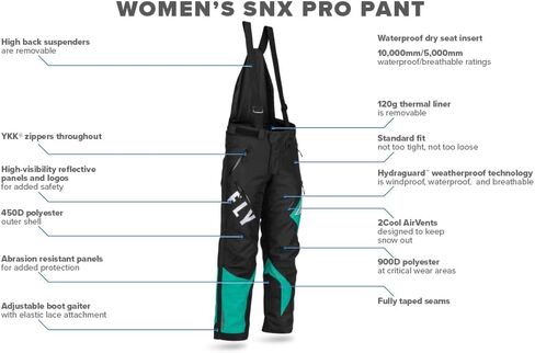 Fly Racing 2023 Women's Snx Pro Pants (Black/Mint ، Small) in Saudi Arabia