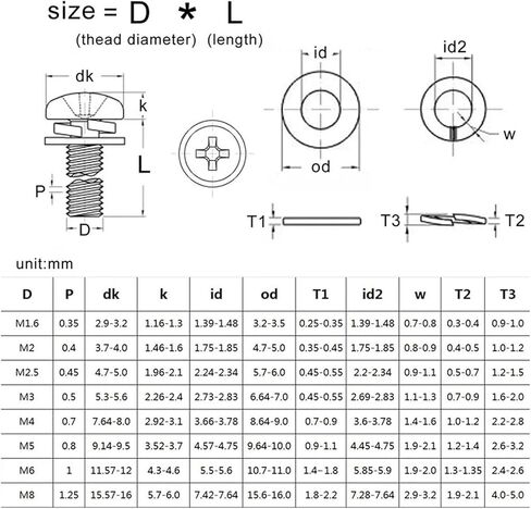 Screw Rivets Square Nuts Bolts, 10-50pcs M1.6 M2 M2.5 M3 M4 M5 M6 M8 304 Round Pan Head Screw Flat Washer Spring Gasket Assemble Bolt in Saudi Arabia