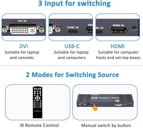 Video Wall Controller 2x2, TV Wall Processor, 4K@30Hz HDMI Multi-Screen Splicing Processor with HDMI+DVI+USB C Input, Support 9 Display Modes 2x2 1x2 1x3 2x1 3x1 in Saudi Arabia