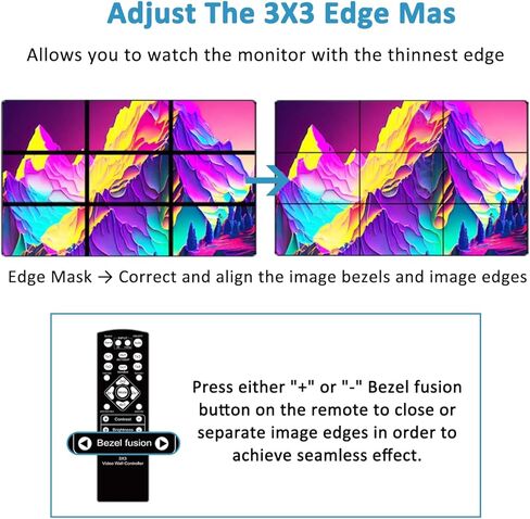 Video Wall Controller 2x2, TV Wall Processor, 4K@30Hz HDMI Multi-Screen Splicing Processor with HDMI+DVI+USB C Input, Support 9 Display Modes 2x2 1x2 1x3 2x1 3x1 in Saudi Arabia