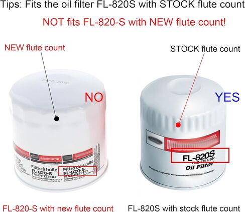 Oil FIlter Cap Wrench Socket Compatible with Ford 1994-2014 F150, 1994-2019 F250 F350, 1996-2014 Mustang, 2001-2011 Ranger, 1996-2010 Explorer, 1997-2014 Expedition, 1992-2011 Crown Victoria in Saudi Arabia