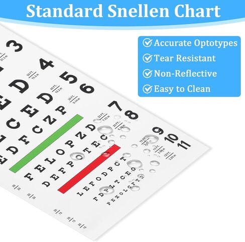 Snellen Eye Chart Wall Chart مخططات فحص العين لفحص العيون مع إصلاح عيون الملصقات in Kuwait