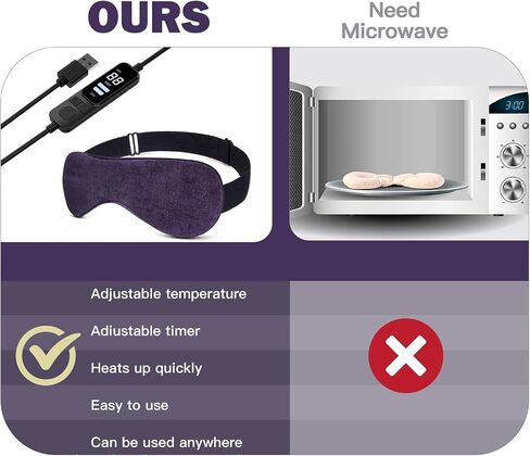 Cordless Heated Eye Mask for Dry Eyes，Washable Warm Eye Compress Mask for Stye Eye Treatment,Cornea Care Rest Self Electric Eyes Heating Pad Office Napfor Travel，Relief Blepharitis, Chalazion, MGD in Saudi Arabia