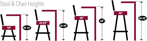 NCAA Pub Table by Holland Bar Stool, Chrome - Ohio State, 42in - L216 in Saudi Arabia