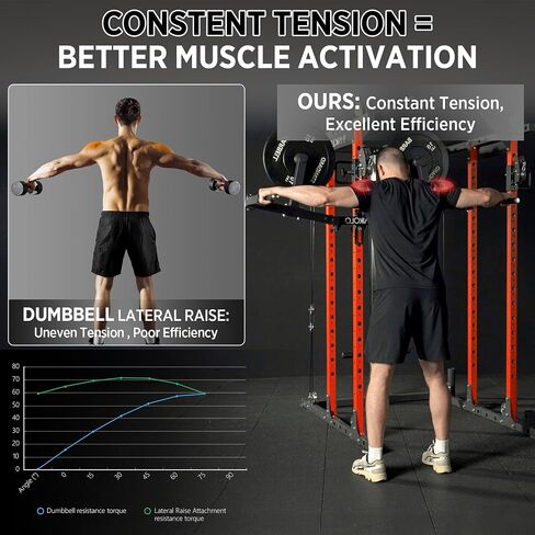 Mikolo الجانبي رفع الارتباط لرف القرفصاء ، وآلة رفع جانبية واقفة مع ثقوب 1 "، وربط قفص رف الطاقة ، الجزء العلوي in Saudi Arabia