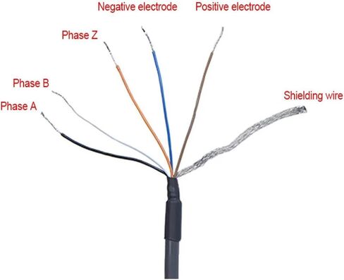 E6B2CWZ6C تشفير الدوراري E6B2-CWZ6C 100 200 360 500 600 800 1000 2000 P/R 5-24V DC NPN Switch (1000P R) in Kuwait