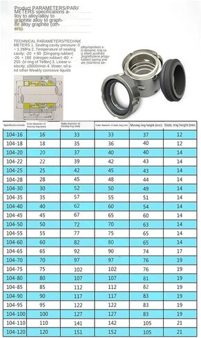 تجهيزات الأجهزة 104U Series WC/CA/FKM 18 19 20 22 25 30 35 45-100mm ختم رمح ميكانيكي لختم ميكانيكي مضخة المياه (100 مم) in Saudi Arabia