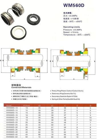 Hardware Fittings CE-NBR 560D-14/15/16/18/20/25/30/35/40/45/50mm Mechanical Shaft Seal Single Spring for Water Pump Mechanical Seal(18MM-SIC-CE-NBR) in Saudi Arabia