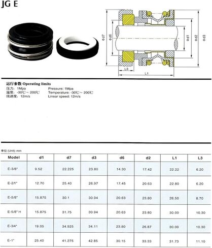 تجهيزات الأجهزة النوع-E Fit 3/8 "1/2" 5/8 "3/4" 1 " in Saudi Arabia