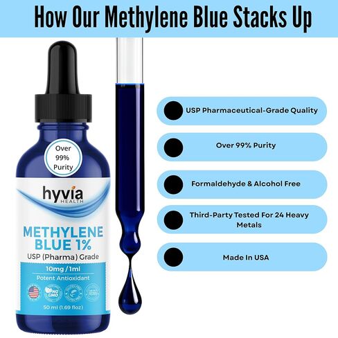 Methylene Blue 1% USP Pharmaceutical Grade For Humans - 99.99% Purity - Third-Party Tested, ISO-Certified, Formaldehyde & Alcohol Free Liquid Drops - 50mL (1.69oz) with Dropper | USA Made in Kuwait