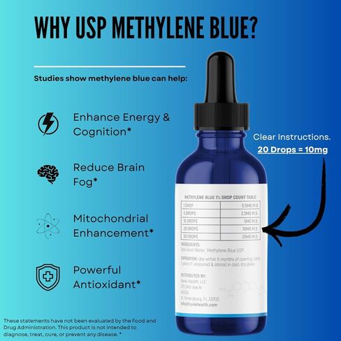 Methylene Blue 1% USP Pharmaceutical Grade For Humans - 99.99% Purity - Third-Party Tested, ISO-Certified, Formaldehyde & Alcohol Free Liquid Drops - 50mL (1.69oz) with Dropper | USA Made in Kuwait