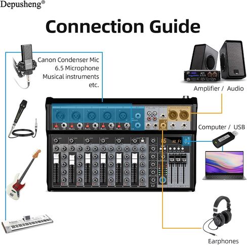 Depusheng Professional Audio Mixer, 7 Channel Audio Interface Sound Board Mixing Console System, 16-Bit DSP DJ Bluetooth Mixer +48V Phantom Effect For Karaoke Studio Streaming Recording (XT7) in Kuwait
