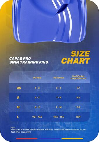 CAPAS Pro Swim Training Fins with Mesh Bag, Silicone Short Professional Swimming Fins, Left-Right Customized Open Heel Flippers for Adult Men and Women in Saudi Arabia