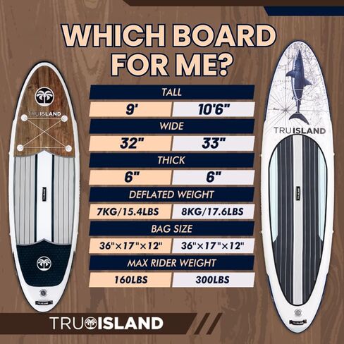 TRUISLAND Inflatable Paddle Board, Stand Up Paddle Board with Backpack, Non-Slip Thickened Deckpad, Waterproof Phone Case, Leash, Paddle, Hand Pump in Saudi Arabia