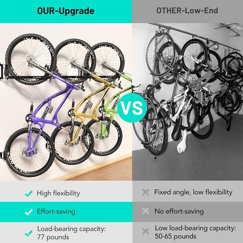 2-Pack Swivel Bike Rack Wall Mount, Bike Hangers for Garage, Space-Saving Vertical Bike Holder, Holds up to 77 lbs, Bicycle Wall Hanger Storage, No Heavy Lifting Required Indoor Hanging Bike Rack in Saudi Arabia