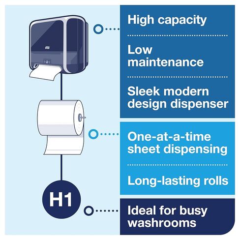 Tork Matic Paper Towel Dispenser, Intuition Sensor, Black, Elevation, H1, non-contact One-at-a-Time dispensing, 5511282 in Saudi Arabia