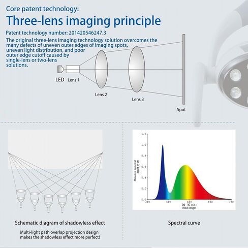 9 LED Lens Sadowless LCD Display مصباح تشغيل الأسنان لكرسي الأسنان in Saudi Arabia