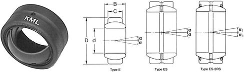البطانات الكروية Iko (Ge90es) in Saudi Arabia