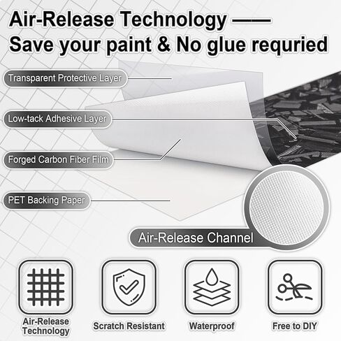 Lypumso Gloss Forged Carbon Fiber Tape for Chrome Delete Door Sill Protector Window Trim Blackout Vinyl Wrap, Car Auto Vehicle DIY Detailing Protection Film with Tool Kit (Purple, 2inch x 30ft) in Kuwait