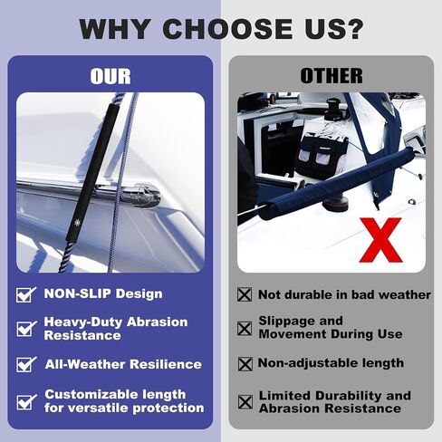 Boat Dock Line Chafe Guard (2 Pack) - Heavy-Duty PVC Marine Rope Protector, Universal Fit for 3/8" to 5/8" in Saudi Arabia