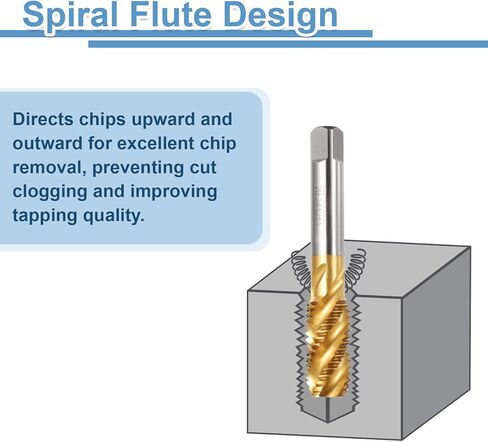 uxcell Spiral Flute Taps, 3/4-10 UNC 2B High Speed Steel (HSS) Titanium Coating Machine Thread Milling Threading Screw Tap Tapping Tool, 2pcs in Saudi Arabia