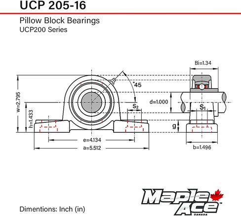 MAPLE ACE UCP205-16 Pillow Block Bearing 1" Bore, 2-Bolt, Self-Aligning, Solid Base, Heavy Duty (Qty 4) in Saudi Arabia
