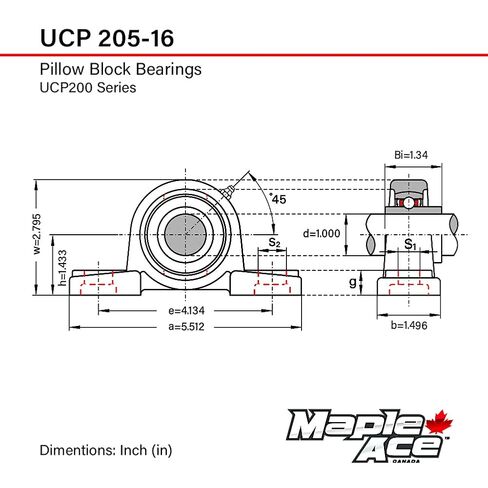 MAPLE ACE UCP205-16 Pillow Block Bearing 1" Bore, 2-Bolt, Self-Aligning, Solid Base, Heavy Duty (Qty 4) in Kuwait