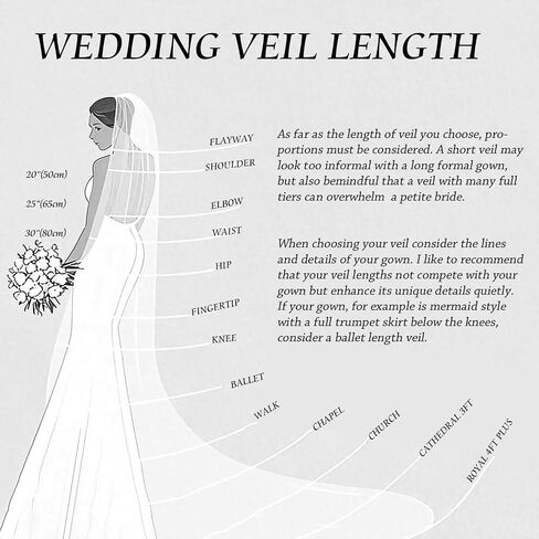 Black Pearl Veil 1 Tier Pencil Edge Wedding Bridal Veil Waist Length Tulle Headwear Elegant Veils with Metal Comb Mourning Halloween Veils for Women and Girls (23.6'') in Saudi Arabia