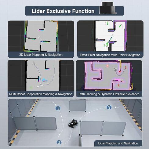 ROS2 Robot Car for Raspberry Pi 5 Programmable AI Smart Robot Kit 3D Depth Camera Lidar SLAM Mapping Navigation Path Planning Autonomous Driving 360° Movement Chassis, MentorPi M1 Without RPi in Saudi Arabia