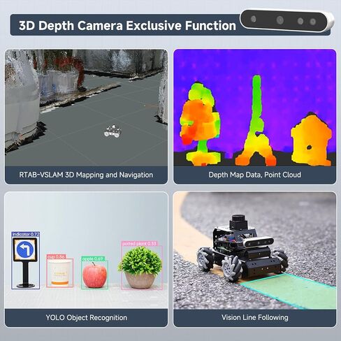 ROS2 Robot Car for Raspberry Pi 5 Programmable AI Smart Robot Kit 3D Depth Camera Lidar SLAM Mapping Navigation Path Planning Autonomous Driving 360° Movement Chassis, MentorPi M1 Without RPi in Saudi Arabia