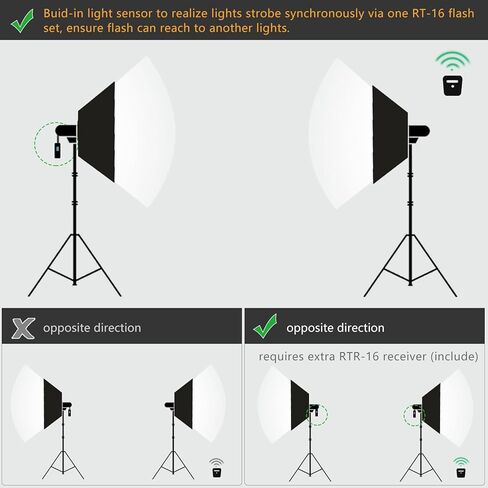 Godox 750W Professional Studio Strobe Flash Light Kit, 3-Light Godox Strobe Lighting Kit for Photography, 3x250W 5600K Monolights with Strobe Trigger, Softbox, Light Stands, Boom Arm in Saudi Arabia