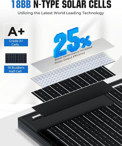 18BB 100 Watt Solar Panel, N-Type 12V 100W Solar Panel, 25% High Efficiency Monocrystalline PV Modules for RV, Marine, Rooftop, Farm, Trailer, Home Off-Grid System in Kuwait