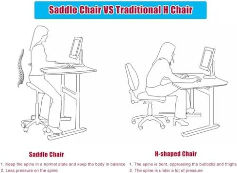 Ergonomic Saddle Stool for Dental Hygienist, Rolling Chair with Backrest & Wheels, Adjustable Tilt Design, Comfortable Professional Stool (Blue Color) in Saudi Arabia