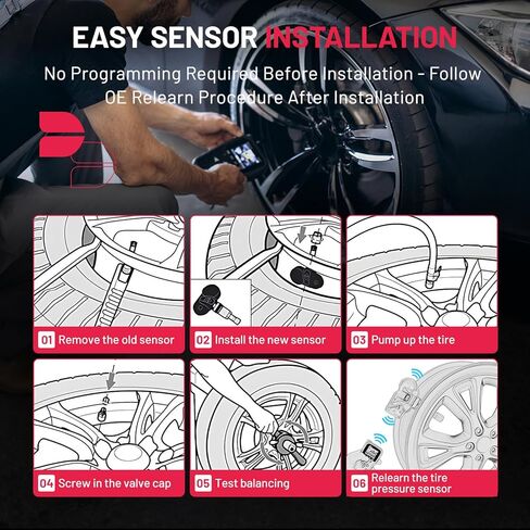 BDFHYK المبرمجة TPMS Sensor 2004 متوافق مع Cadillac Escalade ، متوافق مع Chevry Silverado Stuburda Tahoe GMC Sierra Yukon 315MHz مراقبة ضغط الإطارات يستجيب 15136883 25773946 in Kuwait