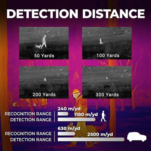 AGM Global Vision Taipan Thermal Imaging Monocular for Hunting 12μm Sensor, Hot Spot Tracking, 8× Digital Zoom, Video Recording, WiFi, IP67 Waterproof in Saudi Arabia