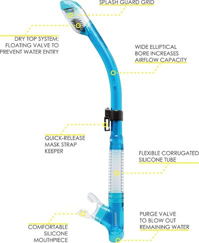 Cressi Adult Dry-Top Snorkel, Snorkeling Without Worry About Water - Tao Dry: Designed in Italy in Saudi Arabia
