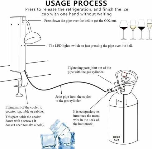 Wzglod Commercial Cocktail Glass Freezer,w/Multicolor LED Light, Mini Instant Drink Chiller Upright,6s Quick Cooling -45℃.. in Saudi Arabia