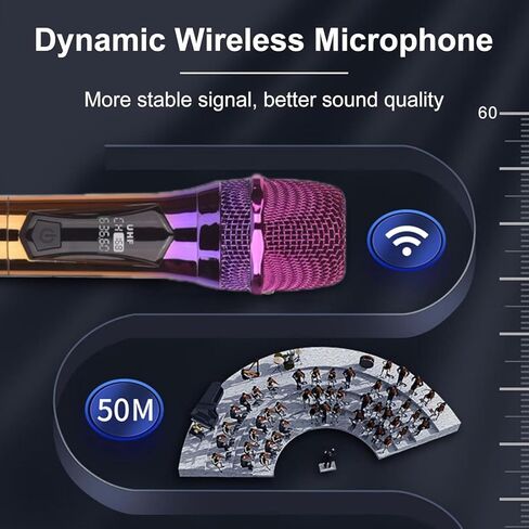 الميكروفون اللاسلكي اللاسلكي المحمول ، ميكروفون UHF اللاسلكي القابل لإعادة الشحن ، 200 قدم ، ميكروفون لاسلكي ديناميكي محمولة للمرحلة الكبيرة الغناء زفاف الكاريوكي دي جي لحزب الكنسية استخدام نظام السلطة الفلسطينية (الأرجواني) in Kuwait