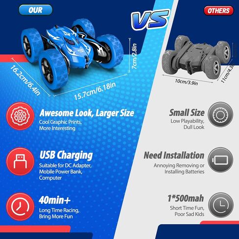سيارة التحكم عن بُعد ، سيارات RC لـ 4 5 6 7 8 9 10 11 12 سنة صبي مزدوج الجانبين 360 ° Flip 4WD RECHARGELISE RC RACAL CAR BOYS GIFTS عيد ميلاد هدايا تخزين Chritmas للأطفال من العمر 4-12 in Saudi Arabia
