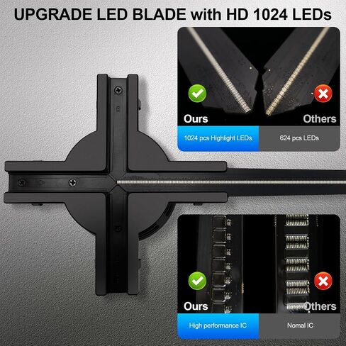 Ultra 3D Hologram Fan U52/20.5IN,1024 LED Beads and 3000cd/m² Brightness,3D Hologram Led Fan Projector with WiFi and Bluetooh,3D Holographic Fan for Store Display,Events,Trade Show in Saudi Arabia
