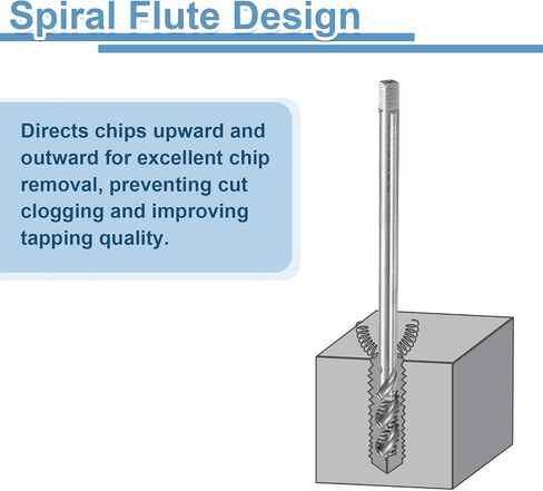 Uxcell Spiral Flute Thread Taps 5/16-18 UNC 2B Machine Threading Bit ، أداة إصلاح المسمار غير المصممة ، M2 Steel High Seed (HSS) in Saudi Arabia