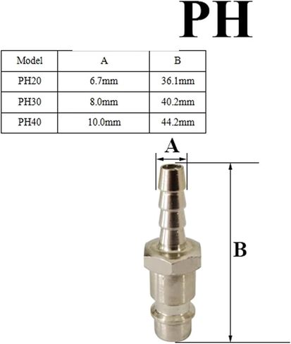 Standard For Air Hose Fittings Coupling Compressor Accessories Pneumatic Quick Connector Release Fitting(SM,20) in Saudi Arabia