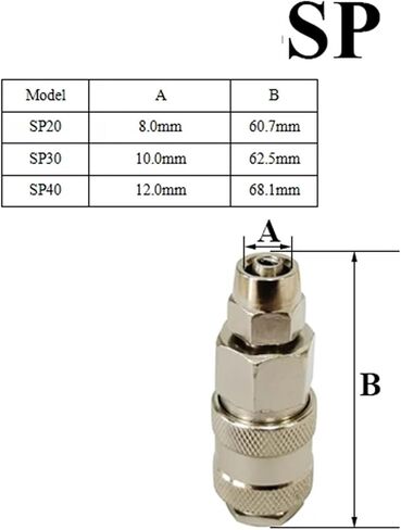 Standard For Air Hose Fittings Coupling Compressor Accessories Pneumatic Quick Connector Release Fitting(SM,20) in Saudi Arabia